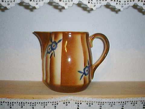 Hugo Reinhold & Co Milkjug